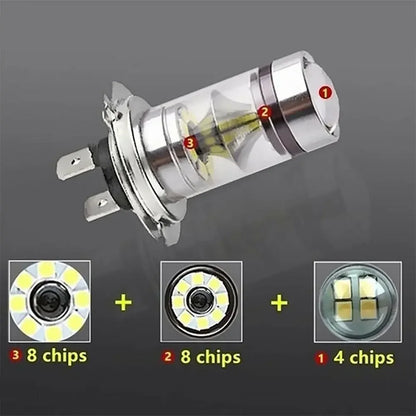 100W H4 H7 LED Headlight Bulbs – 6000K Bright Fog & Driving Lights