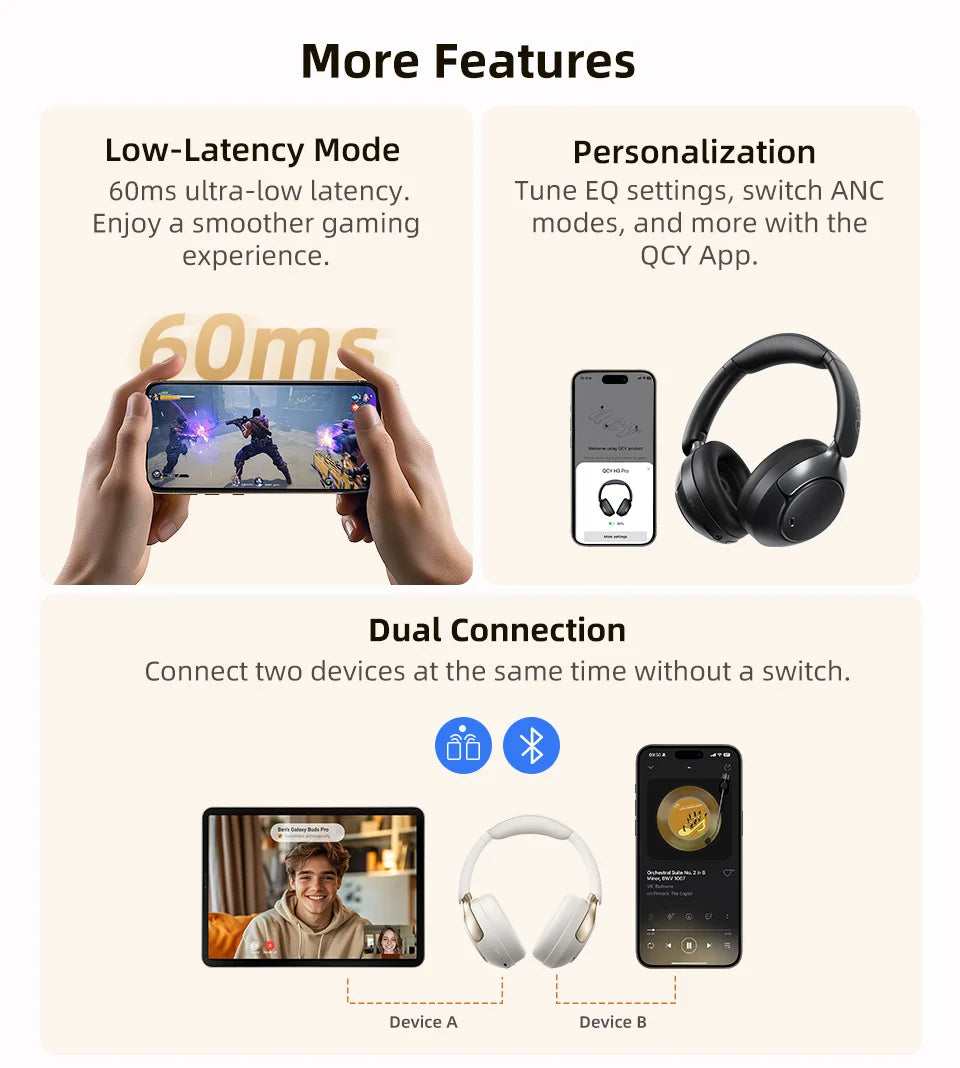Wireless ANC Headphones – 50dB Noise Canceling, Bluetooth 5.4