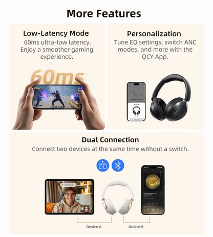 Wireless ANC Headphones – 50dB Noise Canceling, Bluetooth 5.4