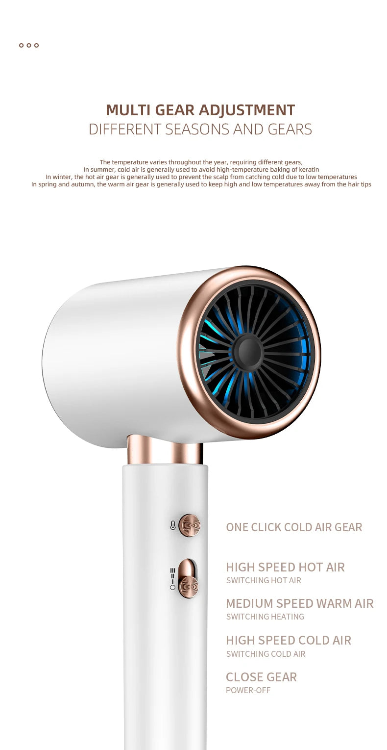 High-Speed Quiet Hair Dryer with Constant Temp & Fast Drying