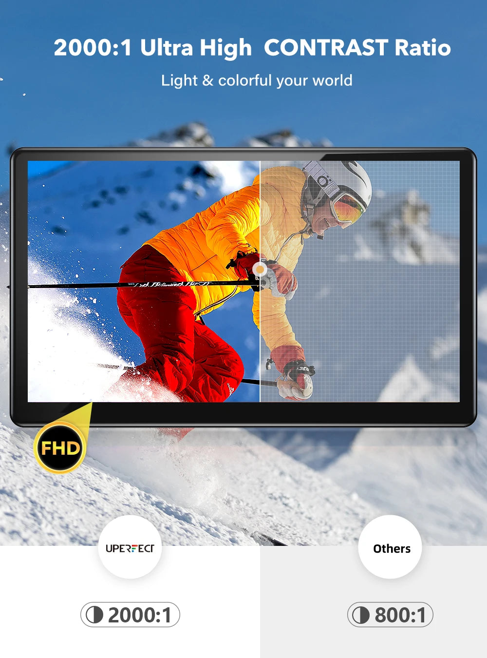 UPERFECT 1080P Touchscreen Portable Monitor for Laptop & Gaming