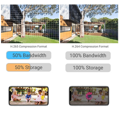 8MP 4K WiFi Wireless Outdoor IP Camera – AI Human Detection CCTV