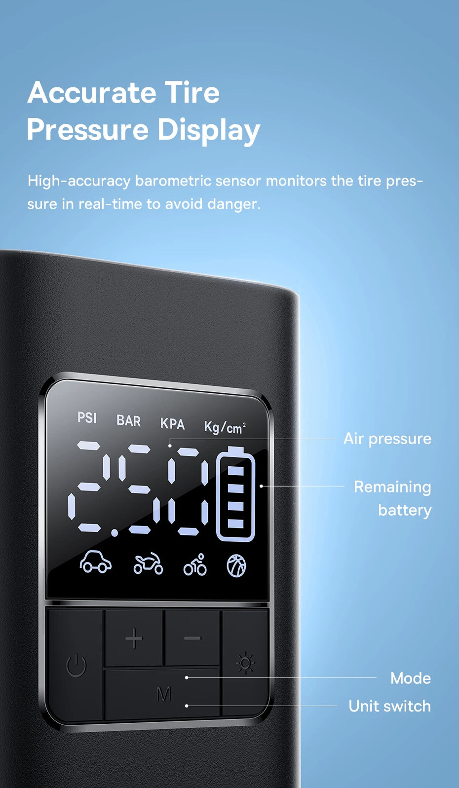 Wireless Portable Car Air Pump – Electric Tire Inflator with LCD