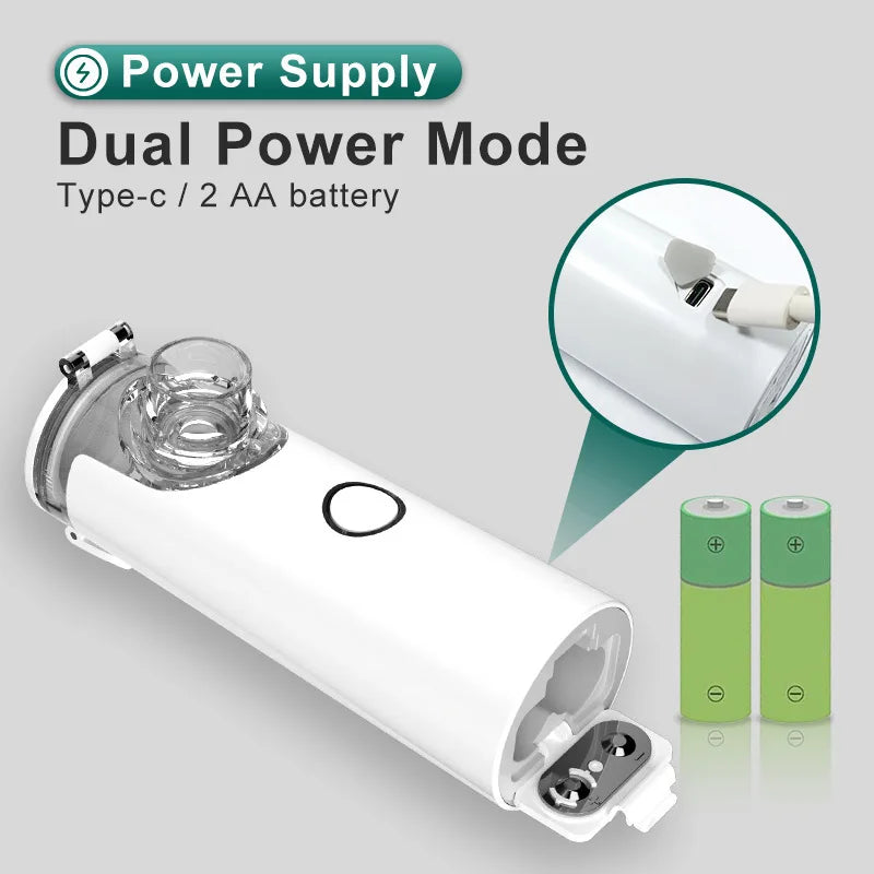 Portable Nebulizer for Asthma–Handheld Mesh Atomizer for Kids & Adults