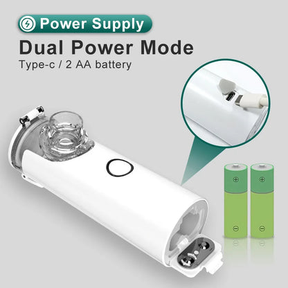 Portable Nebulizer for Asthma–Handheld Mesh Atomizer for Kids & Adults