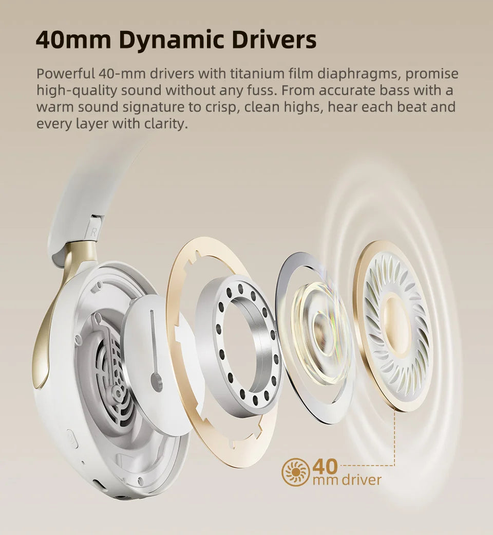 Wireless ANC Headphones – 50dB Noise Canceling, Bluetooth 5.4