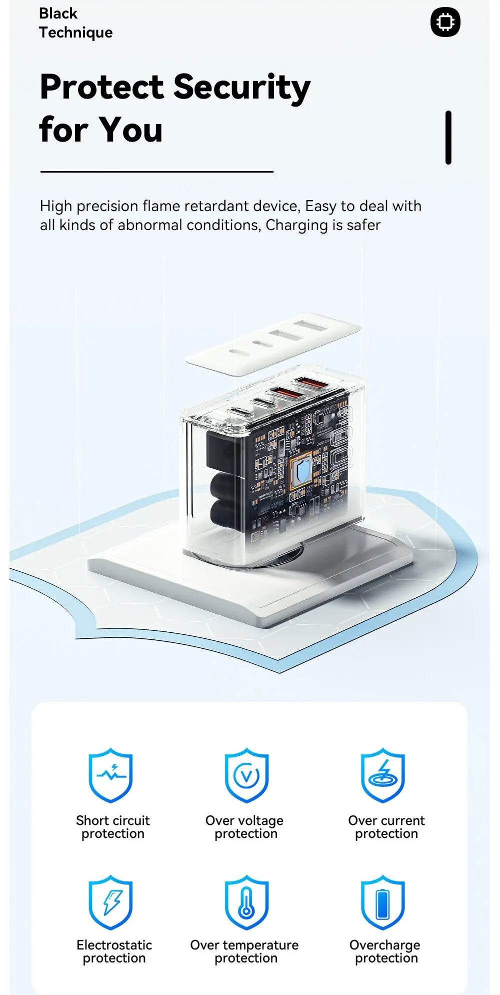 100W GaN USB-C Charger – PD & QC Fast Charging Adapter