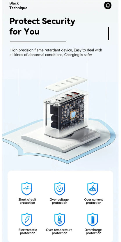 100W GaN USB-C Charger – PD & QC Fast Charging Adapter