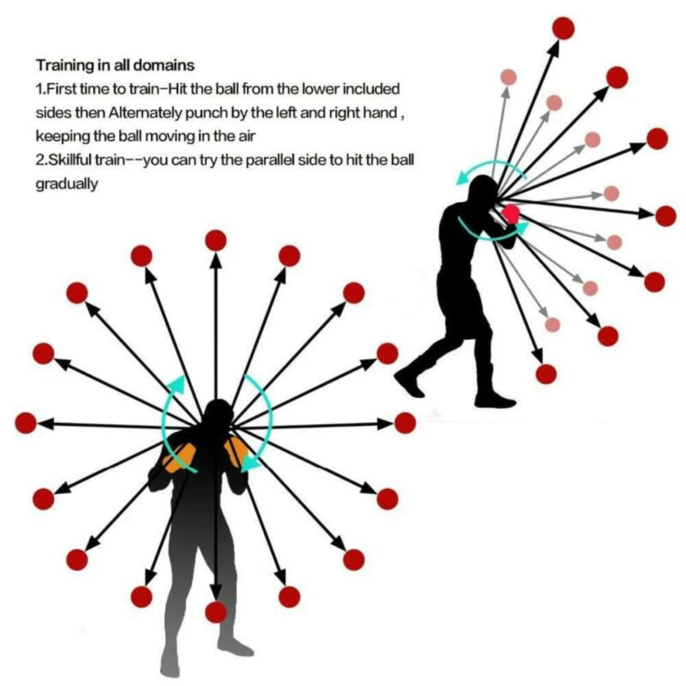 Boxing Reflex Speed Punch Ball – Agility & Reaction Training Tool