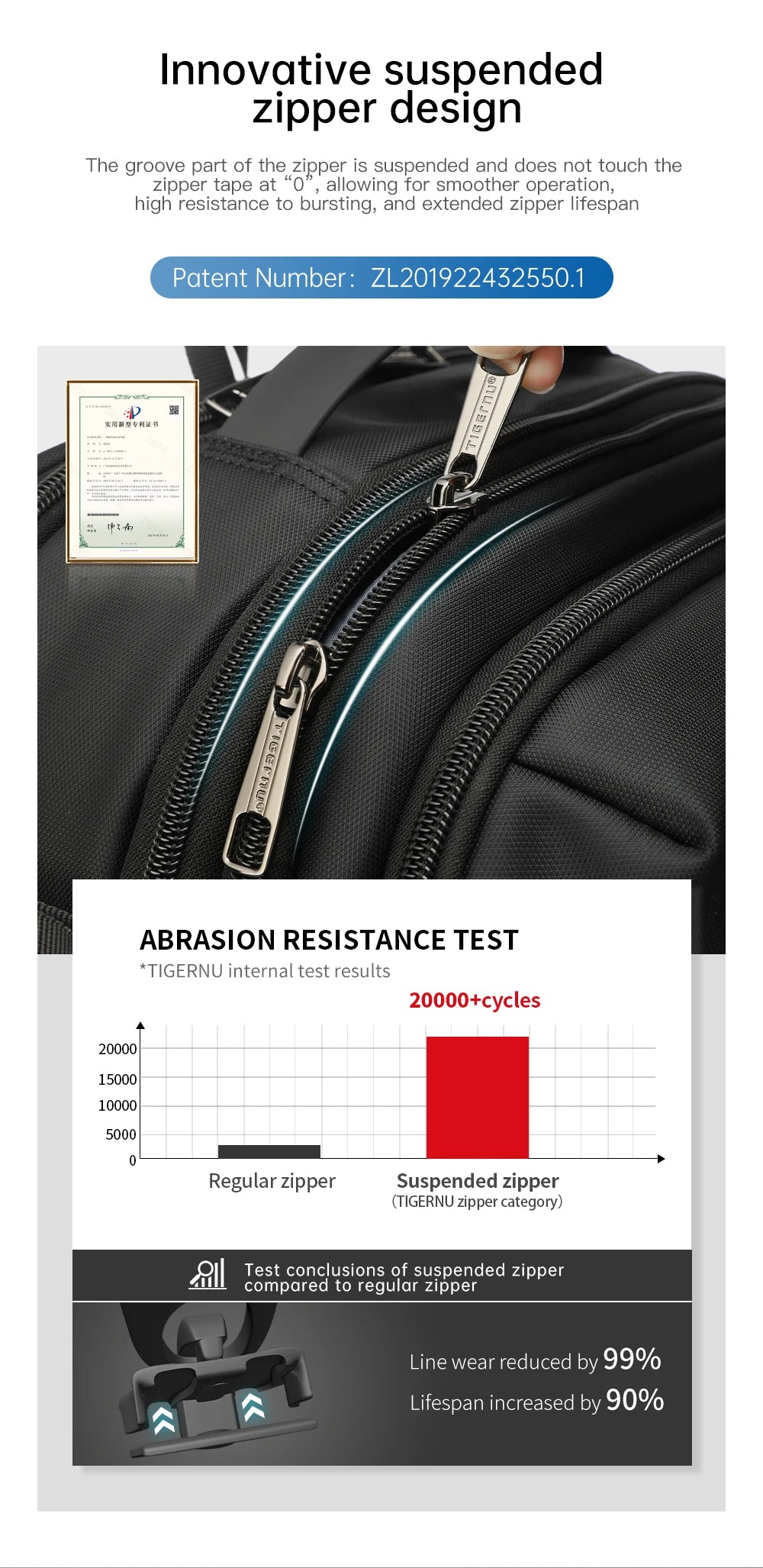 Men’s Business Travel Backpack – Waterproof, USB, Expandable Laptop Bag