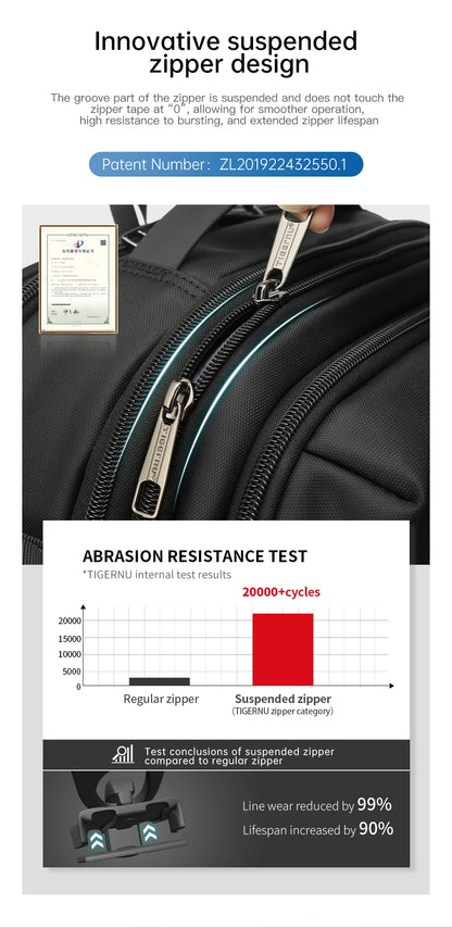 Men’s Business Travel Backpack – Waterproof, USB, Expandable Laptop Bag