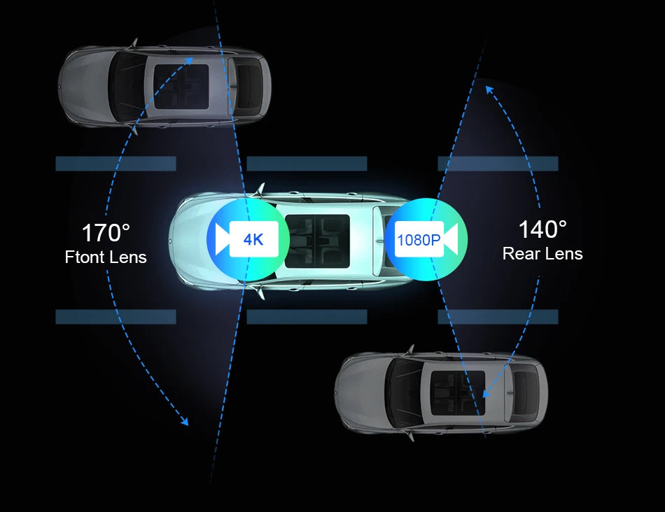 4K Dual Lens Car DVR Dash Cam with CarPlay, Android Auto, GPS, WiFi