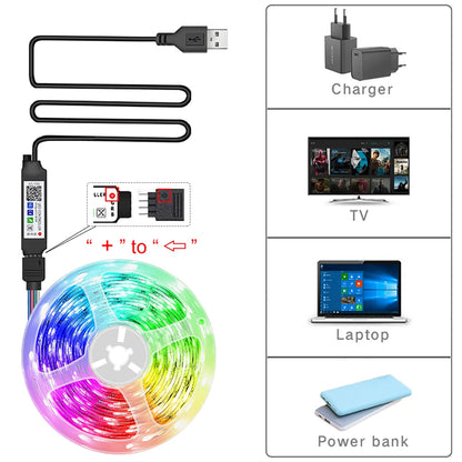 RGB LED Strip Lights – Flexible Room Decor with App & Remote Control