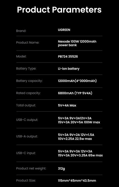 Cartmela 100W 12000mAh Power Bank | PD Fast Charging for Laptops, Tablets & Smartphones