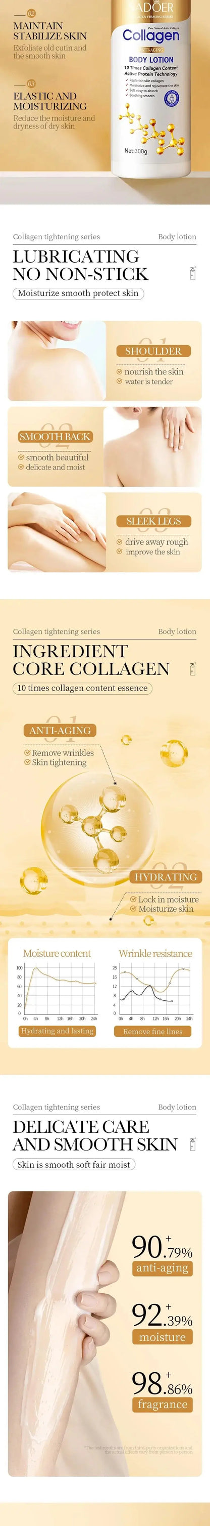 Collagen Milk Whitening Cream – Face & Body Moisturizing Lotion