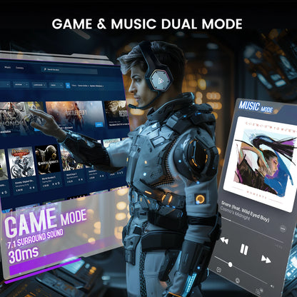Cartmela E1000 WT Wireless Gaming Headset – 7.1 Surround with ENC Mic