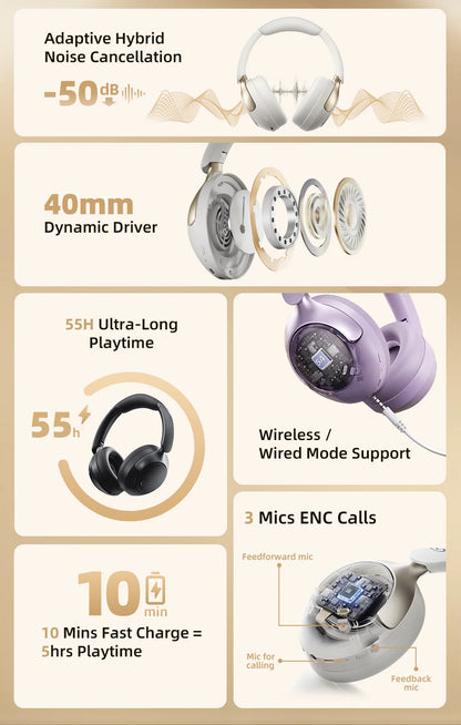Wireless ANC Headphones – 50dB Noise Canceling, Bluetooth 5.4