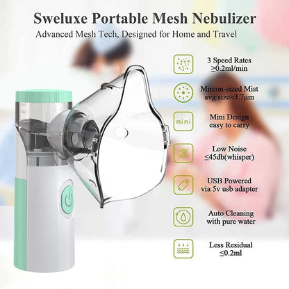 Portable Nebulizer for Asthma–Handheld Mesh Atomizer for Kids & Adults