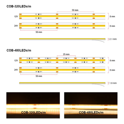 COB LED Strip Light – High Density 320/480 LEDs/m, 16.4ft Tape