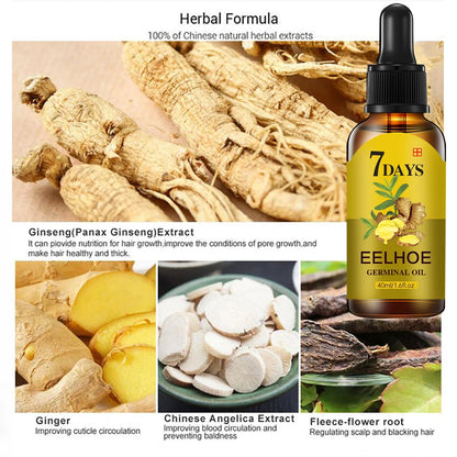 Hair Growth Serum with Ginger Extract – Fast Regrowth & Care Oil