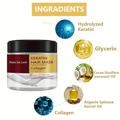 Collagen & Keratin Hair Mask – Repair, Moisturize, Control Frizz