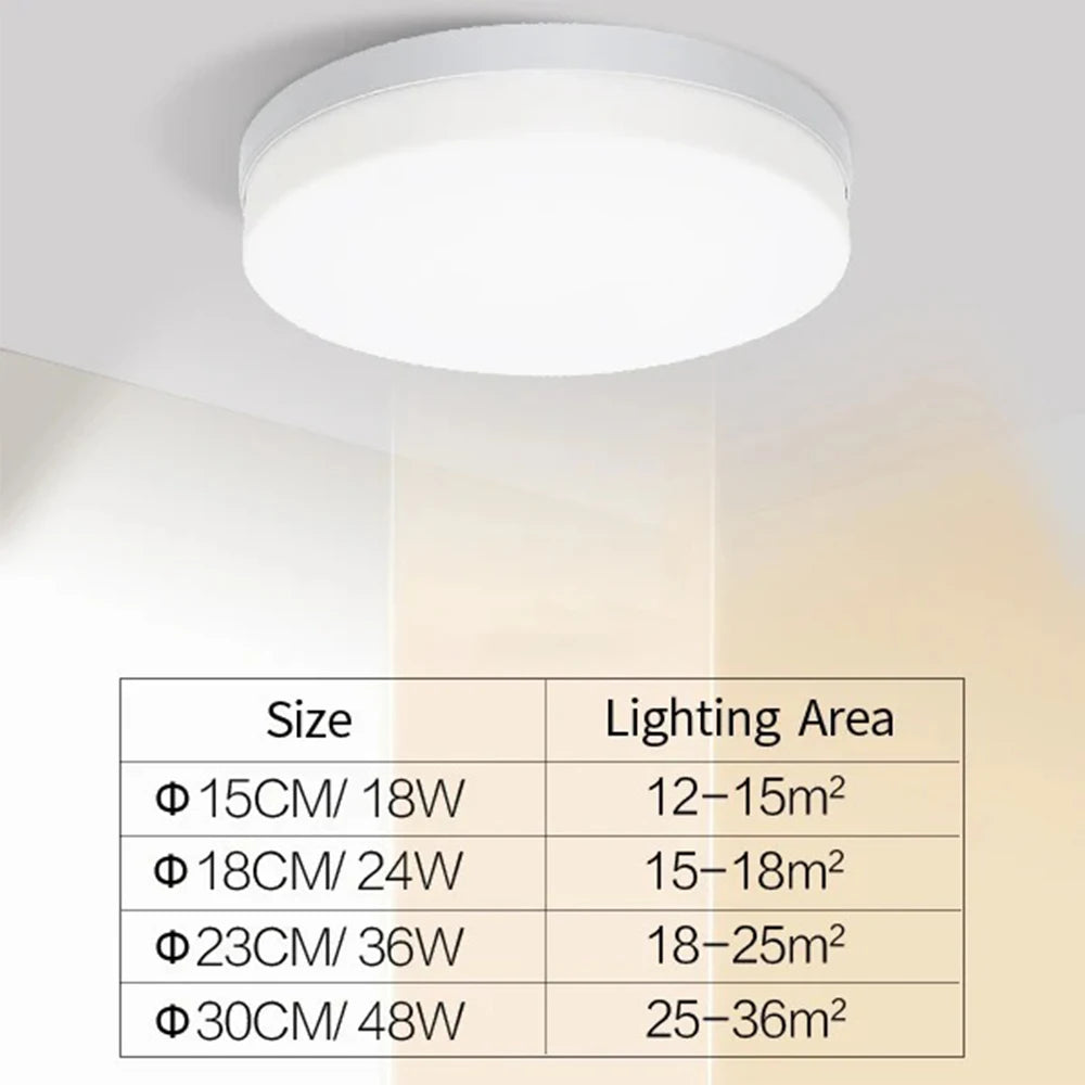 Cartmela Ultra-Thin Round LED Ceiling Light