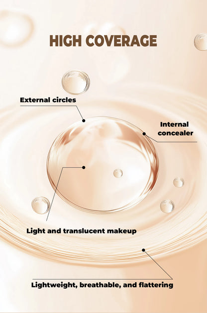 Waterproof Full Coverage Concealer for Scars, Tattoos & Blemishes