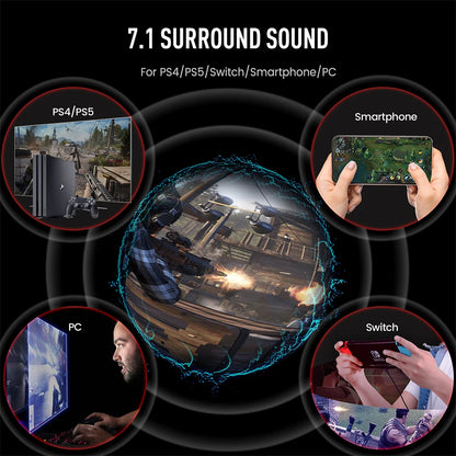 Cartmela E5000 Pro Gaming Headset – 7.1 Surround Sound, ENC Mic