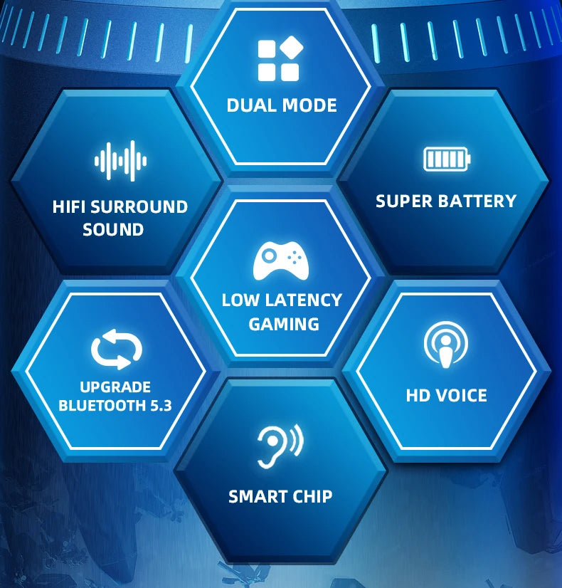 Lenovo GM2 Pro Wireless Earbuds Bluetooth 5.3 Gaming Headset