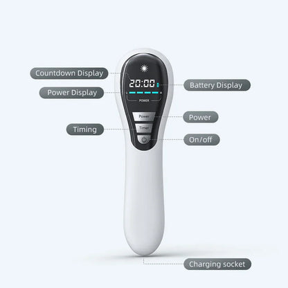 Red Light Therapy Device – Cold Laser Pain Relief & Health Care