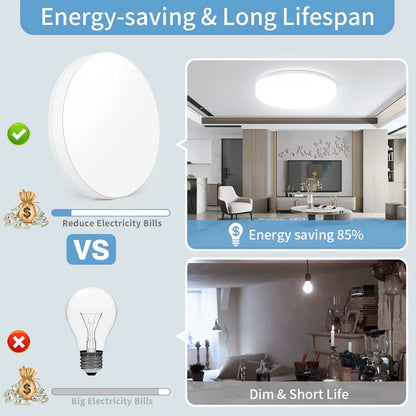 Cartmela Ultra-Thin Round LED Ceiling Light