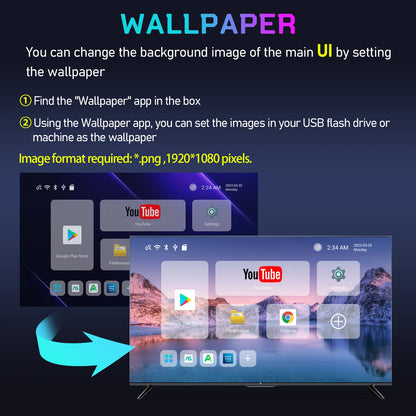 Cartmela Android TV Box RK3528 – 8K Playback