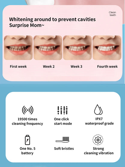 Kids Electric Toothbrush Cartoon Design