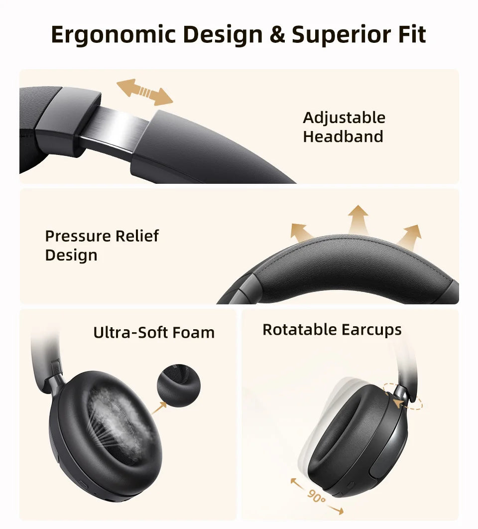 Wireless ANC Headphones – 50dB Noise Canceling, Bluetooth 5.4