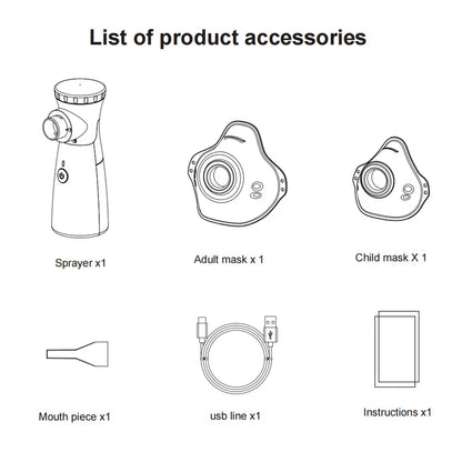 Portable Nebulizer for Asthma–Handheld Mesh Atomizer for Kids & Adults