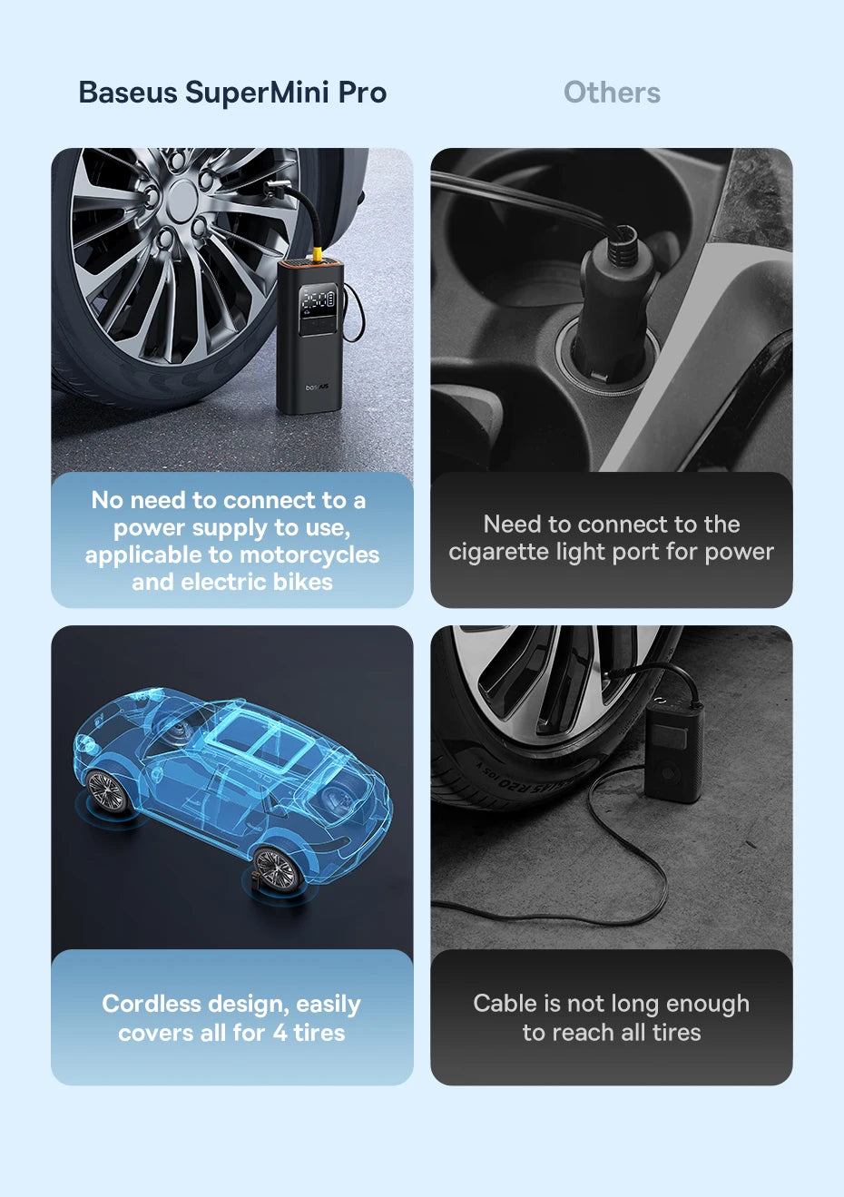 Wireless Portable Car Air Pump – Electric Tire Inflator with LCD