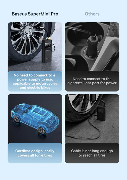 Wireless Portable Car Air Pump – Electric Tire Inflator with LCD