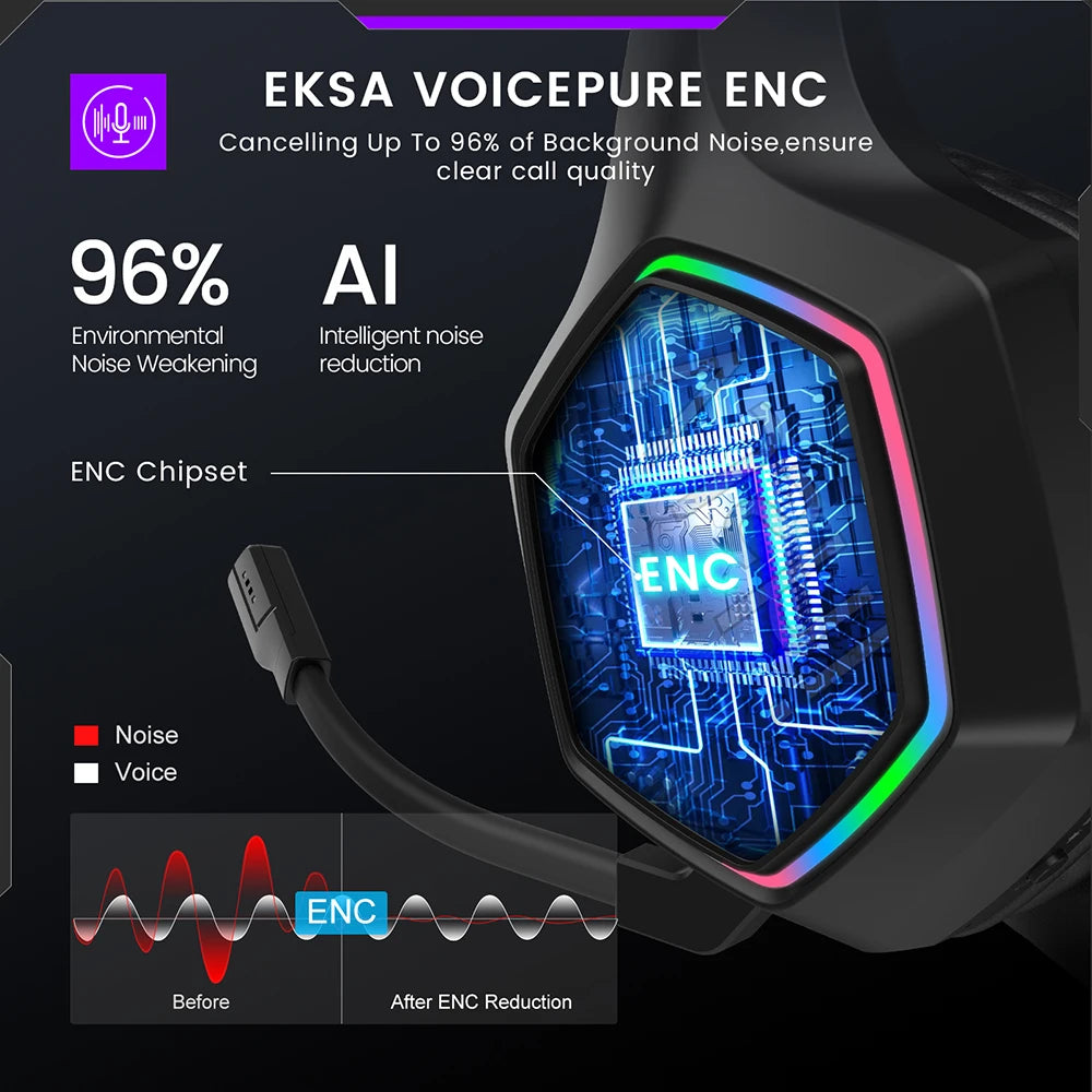 Cartmela E1000 WT Wireless Gaming Headset – 7.1 Surround with ENC Mic
