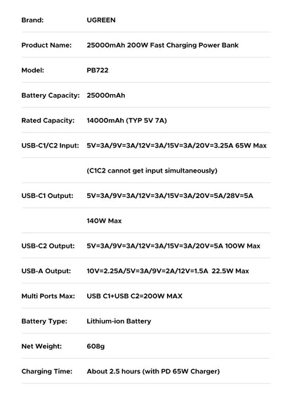 Cartmela 200W 25000mAh Power Bank – PD Fast Charging for Laptops