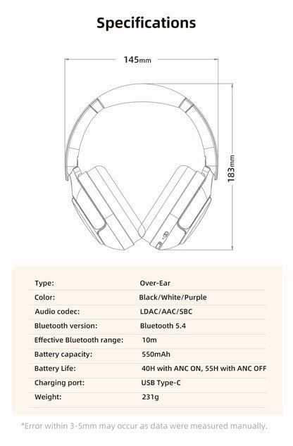 Wireless ANC Headphones – 50dB Noise Canceling, Bluetooth 5.4