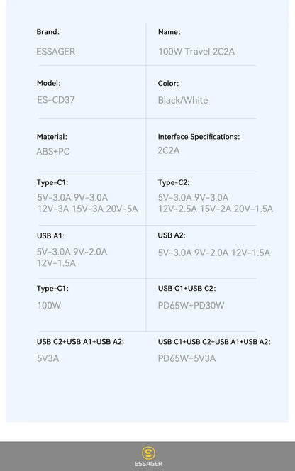 100W GaN USB-C Charger – PD & QC Fast Charging Adapter