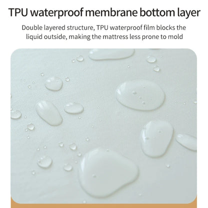 Waterproof Fitted Bed Sheet – 360° Elastic Mattress Protector