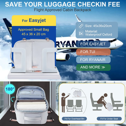 Likros Cabin Backpack for Ryanair & EasyJet – Airline-Approved Hand Luggage Bag