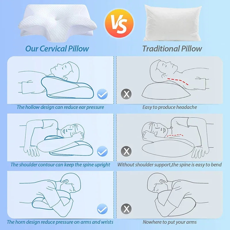 2-in-1 Memory Foam Cervical Pillow | Ergonomic Orthopedic Support