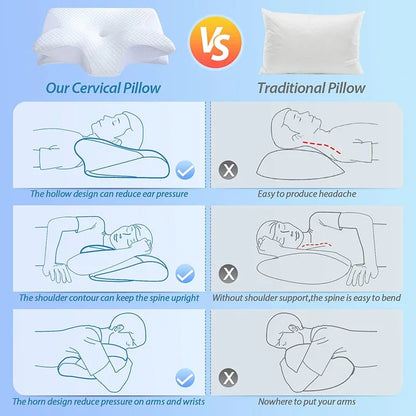 2-in-1 Memory Foam Cervical Pillow | Ergonomic Orthopedic Support