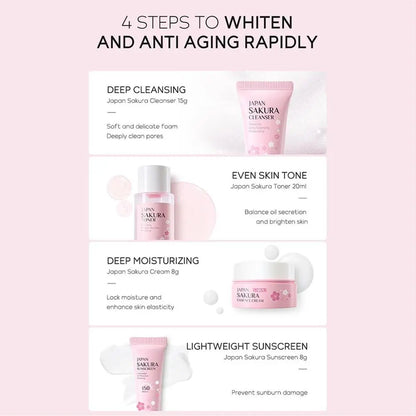 Skincare Set with Cleanser, Serum, Cream & Eye Care Kit