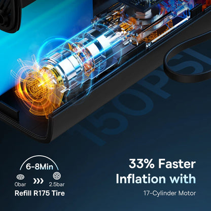 Wireless Portable Car Air Pump – Electric Tire Inflator with LCD