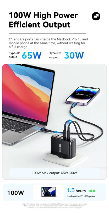 100W GaN USB-C Charger – PD & QC Fast Charging Adapter