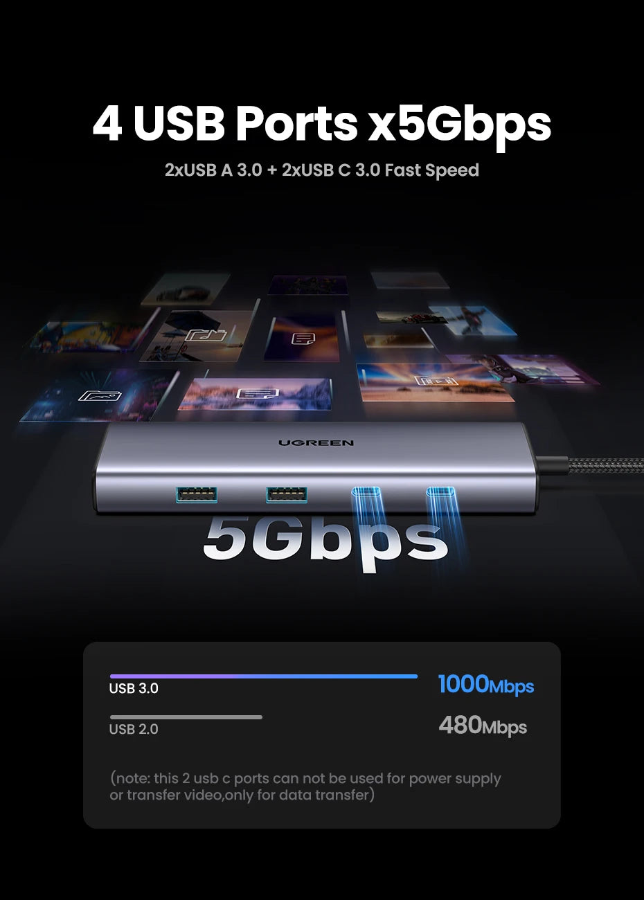 USB-C Hub – 4K 60Hz HDMI Adapter