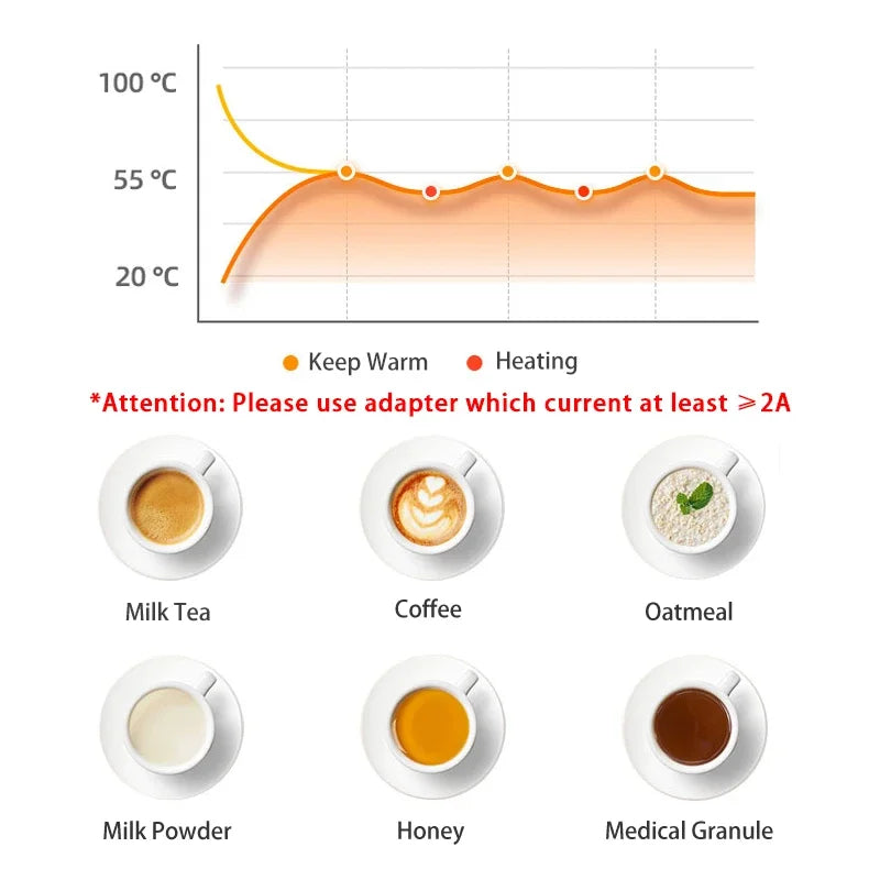 2-in-1 Magnetic Stirring Mug – USB Coffee Warmer & Mixing Cup